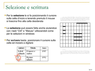 Selezione e scrittura
 Per la selezione lo si fa posizionando il cursore
sulla cella d’inizio e tenendo premuto il mouse
si trascina fino alla cella desiderata
 La selezione può essere fatta anche aiutandosi
con i tasti “Ctrl” e “Maiusc” utilizzandoli come
per le selezioni in windows
 Per scrivere basta posizionare il cursore sulla
cella ed iniziare a digitare
36/53
 