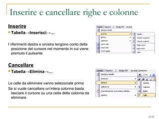 Inserire e cancellare righe e colonne
Inserire
 Tabella→Inserisci→…
I riferimenti destra e sinistra tengono conto della
posizione del cursore nel momento in cui viene
premuto il pulsante
Cancellare
 Tabella→Elimina→…
Le celle da eliminare vanno selezionate prima
Se si vuole cancellare un’intera colonna basta
lasciare il cursore su una cella della colonna da
eliminare
37/53
 