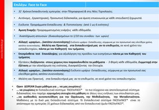 • Τα υποχρεωτικά παράβολα των εξετάσεων για τις 3 ενότητες είναι: 150€
• Τα υποχρεωτικά παράβολα των εξετάσεων για τις 5 ενότητες είναι: 210€
• Τα υποχρεωτικά παράβολα των εξετάσεων για τις 6 ενότητες είναι: 240€
Παράβολα Υποχρεωτικά
Κάρτα Εξετάσεων 35€ Απαιτείται μία φορά η έκδοσή
της.
Εξέταση κάθε Ενότητας 30€ Απαιτούνται 3 / 5 / 6 εξετάσεις
Έκδοση Πιστοποιητικού 25€ Απαιτείται μία φορά η έκδοσή
του.
Παράβολα κατά περίπτωση
Έκδοση Βεβαίωσης 25€
Έκδοση Αντιγράφου 10€
Επανεξέταση 30€
Ημέρες Διεξαγωγής Εξετάσεων Ε.C.D.L
Τετάρτη, Πέμπτη, Παρασκευή και Σάββατο.
Τα FACEtoFACE® είναι επίσημα εξεταστικά κέντρα E.C.D.L από το 2001:
FACEtoFACE® Αθήνας:
Κάνιγγος 13 –Πλατεία Κάνιγγος -2103803806
FACEtoFACE® Δάφνης:
Αβέρωφ 48 –Πλατεία Καλογήρων -2109761101
FACEtoFACE® Αμαρουσίου:
Δήμητρος 3 – ΗΣΑΠ Αμαρουσίου -2108026216
Ταπαρακάτω ΠαράβολαΕξεταστικής διαδικασίαςECDL
*** συμπεριλαμβάνονταιμέσαστα εκπαιδευτικάμαςπακέτα,
ενημερώσουπροσωπικάγιατιςτρέχουσεςπρονομιακέςτιμές καιπαροχέςτων
πακέτωνμας,προσωπικά σεένααπό ταΕκπαιδευτικά&Εξεταστικάμας Κέντρα!
Για ενάρξεις μαθημάτων μέχρι ___ /___ /20___
 Δικαίωμα εγγραφής: € 30
 Digital Βιβλίο: € 30
 Εκμάθηση Τυφλού Συστήματος: € 120 6-
ενότητες
 Πιστοποίηση Τυφλού Συστήματος®: € 40
* Υποχρεωτική
 Test προσομοίωσης: € 0
 