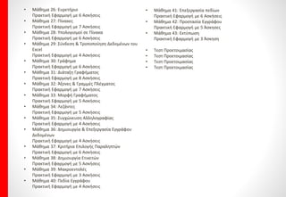 Παράβολα για την ECDL
Κάρτα Εξετάσεων 35€ Απαιτείται μία φορά η έκδοσή
της.
Εξέταση κάθε Ενότητας 55€ Απαιτούνται από 1 έως 4
εξετάσεις
Έκδοση Πιστοποιητικού 25€ Απαιτείται μία φορά η έκδοσή
του.
Παράβολα κατά περίπτωση
Έκδοση Αντιγράφου 10€
Επανεξέταση 55€
Ημέρες Διεξαγωγής Εξετάσεων Ε.C.D.L
Τετάρτη, Πέμπτη, Παρασκευή και Σάββατο.
Τα FACEtoFACE® είναι επίσημα εξεταστικά κέντρα E.C.D.L από το 2001:
FACEtoFACE® Αθήνας:
Κάνιγγος 13 –Πλατεία Κάνιγγος -2103803806
FACEtoFACE® Δάφνης:
Αβέρωφ 48 –Πλατεία Καλογήρων -2109761101
FACEtoFACE® Αμαρουσίου:
Δήμητρος 3 – ΗΣΑΠ Αμαρουσίου -2108026216
Για ενάρξεις μαθημάτων μέχρι ___ /___ /20___
 Δικαίωμα εγγραφής: € 30
 Digital Βιβλίο: € 30
 Εκμάθηση Τυφλού Συστήματος: € 120 6-
ενότητες
 Πιστοποίηση Τυφλού Συστήματος®: € 40
* Υποχρεωτική
 Test προσομοίωσης: € 0
***Μπορείςναεπιλέξεις:
Α)ΠιστοποίησηAdvancedΕ.Ο.Π.Π.Ε.Π! Ισχύειεφ’όρουΖωής,χωρίς
παράβολαεξετάσεων!,γιαχρήσηστονΙδιωτικόΤομέα.
Β)ΠιστοποίησηAdvancedECDLγιαχρήσηστονΙδιωτικόΤομέα.
μεταπαρακάτωπαράβολα:
 