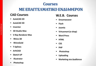 Access Advanced
• Μάθημα 1: Σχεδίαση Πινάκων
Πρακτική Εφαρμογή με 8 Ασκήσεις
• Μάθημα 2: Δημιουργία & Επεξεργασία Λίστας Τιμών
Πρακτική Εφαρμογή με 6 Ασκήσεις
• Μάθημα 3: Βασικές Ιδιότητες Πεδίων
Πρακτική Εφαρμογή με 13 Ασκήσεις
• Μάθημα 4: Μάσκα Εισαγωγής
Πρακτική Εφαρμογή με 6 Ασκήσεις
• Μάθημα 5: Προεπιλεγμένη Τιμή Πεδίου & Επικύρωση
Δεδομένων
Πρακτική Εφαρμογή με 3 Ασκήσεις
• Μάθημα 6: Συσχέτιση Πινάκων
Πρακτική Εφαρμογή με 2 Ασκήσεις
• Μάθημα 7: Ακεραιότητα Αναφορών
Πρακτική Εφαρμογή με 2 Ασκήσεις
• Μάθημα 8: Τύποι Συνδέσμων στο Σχεδιασμό
Ερωτημάτων
Πρακτική Εφαρμογή με 4 Ασκήσεις
• Μάθημα 9: Ερωτήματα & Κριτήρια Ερωτημάτων
Πρακτική Εφαρμογή με 5 Ασκήσεις
• Μάθημα 10 Ερώτημα Διαγραφής
Πρακτική Εφαρμογή με 3 Ασκήσεις
• Μάθημα 11: Ερώτημα Ενημέρωσης
Πρακτική Εφαρμογή με 3 Ασκήσεις
• Μάθημα 12: Ερώτημα Προσάρτησης & Ερώτημα
Δημιουργίας Πίνακα
Πρακτική Εφαρμογή με 2 Ασκήσεις
• Μάθημα 13: Ερώτημα Διασταύρωσης
Πρακτική Εφαρμογή με 3 Ασκήσεις
• Μάθημα 14: Ομαδοποίηση Πληροφοριών & Συγκεντρωτικές
Συναρτήσεις
Πρακτική Εφαρμογή με 3 Ασκήσεις
• Μάθημα 15: Αριθμητικές - Λογικές Παραστάσεις - Συσχέτιση
& Σύνδεση Δεδομένων σε Ερώτημα
Πρακτική Εφαρμογή με 6 Ασκήσεις
• Μάθημα 16: Εμφάνιση Διπλό- εγγραφών & Εμφάνιση
Αταίριαστων
Πρακτική Εφαρμογή με 2 Ασκήσεις
• Μάθημα 17: Παραμετρικό Ερώτημα & Εμφάνιση Υψηλότερης
– Χαμηλότερης Τιμής
Πρακτική Εφαρμογή με 4 Ασκήσεις
• Μάθημα 18: Φόρμες
Πρακτική Εφαρμογή με 6 Ασκήσεις
• Μάθημα 19: Πλαίσιο Λίστας - Σύνθετο Πλαίσιο - Πλαίσιο
Ελέγχου & Κουμπί Επιλογής
Πρακτική Εφαρμογή με 4 Ασκήσεις
• Μάθημα 20: Κεφαλίδα & Υποσέλιδο Φόρμας
Πρακτική Εφαρμογή με 3 Ασκήσεις
• Μάθημα 21: Υποφόρμες
Πρακτική Εφαρμογή με 2 Ασκήσεις
• Μάθημα 22: Εκθέσεις
Πρακτική Εφαρμογή με 4 Ασκήσεις
• Μάθημα 23 Αριθμητικοί – Λογικοί Υπολογισμοί - Ποσοστιαίοι
Υπολογισμοί & Συνένωση Κειμένου
Πρακτική Εφαρμογή με 2 Ασκήσεις
• Μάθημα 24: Μακροεντολές
Πρακτική Εφαρμογή με 6 Ασκήσεις
30
 