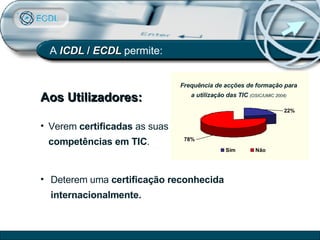 A   ICDL  /  ECDL  permite: Aos Utilizadores :   Verem  certificadas  as suas  competências em TIC . Deterem uma  certificação reconhecida  internacionalmente. Frequência de acções de formação para a utilização das TIC  (OSIC/UMIC 2004) 