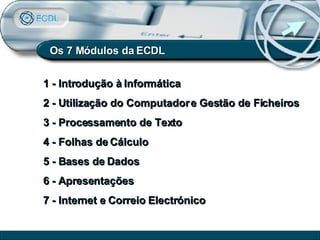 Os 7 Módulos da ECDL 1 - Introdução à Informática 2 - Utilização do Computador e Gestão de Ficheiros 3 - Processamento de Texto 4 - Folhas de Cálculo 5 - Bases de Dados 6 - Apresentações 7 - Internet e Correio Electrónico 
