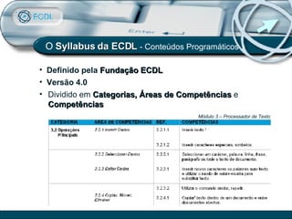 O  Syllabus da ECDL  - Conteúdos Programáticos Definido pela  Fundação ECDL Dividido em  Categorias, Áreas de Competências  e  Competências Versão 4.0 Módulo 3 – Processador de Texto 