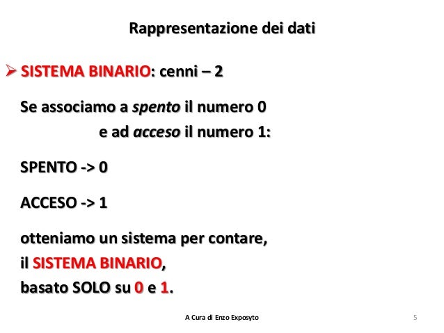 SISTEMI BINARIO ed ESADECIMALE - ALGORITMI - LINGUAGGI