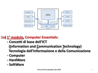 1a) 1° modulo, Computer Essentials:
- Concetti di base dell’ICT
(Information and Communication Technology)
Tecnologia dell'Informazione e della Comunicazione
- Computer
- HardWare
- SoftWare
3A Cura di Enzo Exposyto, Gen 2018
 