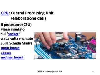 CPU: Central Processing Unit
(elaborazione dati)
Il processore (CPU)
viene montato
sul "socket“
a sua volta montato
sulla Scheda Madre
main board
oppure
mother board
32A Cura di Enzo Exposyto, Gen 2018
 