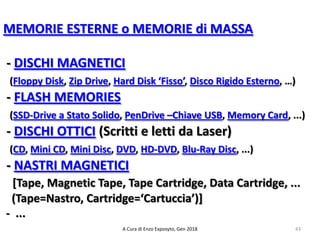 MEMORIE ESTERNE o MEMORIE di MASSA
- DISCHI MAGNETICI
(Floppy Disk, Zip Drive, Hard Disk ‘Fisso’, Disco Rigido Esterno, …)
- FLASH MEMORIES
(SSD-Drive a Stato Solido, PenDrive –Chiave USB, Memory Card, ...)
- DISCHI OTTICI (Scritti e letti da Laser)
(CD, Mini CD, Mini Disc, DVD, HD-DVD, Blu-Ray Disc, ...)
- NASTRI MAGNETICI
[Tape, Magnetic Tape, Tape Cartridge, Data Cartridge, ...
(Tape=Nastro, Cartridge=‘Cartuccia’)]
- ...
43A Cura di Enzo Exposyto, Gen 2018
 