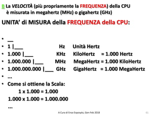 Computer Hertz Version Chart COMPUTER - HARDWARE - SOFTWARE | PDF