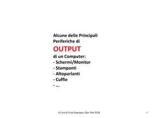 Alcune delle Principali
Periferiche di
OUTPUT
di un Computer:
- Schermi/Monitor
- Stampanti
- Altoparlanti
- Cuffie
- ...
67A Cura di Enzo Exposyto, Gen-Feb 2018
 