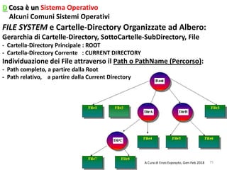 FILE SYSTEM e Cartelle-Directory Organizzate ad Albero:
Gerarchia di Cartelle-Directory, SottoCartelle-SubDirectory, File
- Cartella-Directory Principale : ROOT
- Cartella-Directory Corrente : CURRENT DIRECTORY
Individuazione dei File attraverso il Path o PathName (Percorso):
- Path completo, a partire dalla Root
- Path relativo, a partire dalla Current Directory
D Cosa è un Sistema Operativo
Alcuni Comuni Sistemi Operativi
75A Cura di Enzo Exposyto, Gen-Feb 2018
 