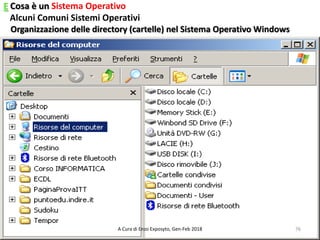 E Cosa è un Sistema Operativo
Alcuni Comuni Sistemi Operativi
Organizzazione delle directory (cartelle) nel Sistema Operativo Windows
76A Cura di Enzo Exposyto, Gen-Feb 2018
 