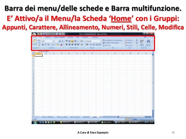 La Scheda Home è Composta Da Cinque Gruppi Di Comandi: