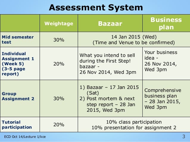 Child care business plan sample free pdf image