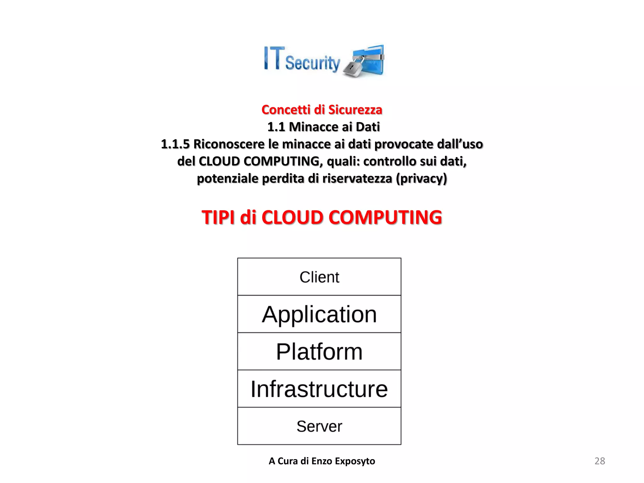 Concetti di Sicurezza
1.1 Minacce ai Dati
1.1.5 Riconoscere le minacce ai dati provocate dall’uso
del CLOUD COMPUTING, quali: controllo sui dati,
potenziale perdita di riservatezza (privacy)
TIPI di CLOUD COMPUTING
A Cura di Enzo Exposyto 28
 