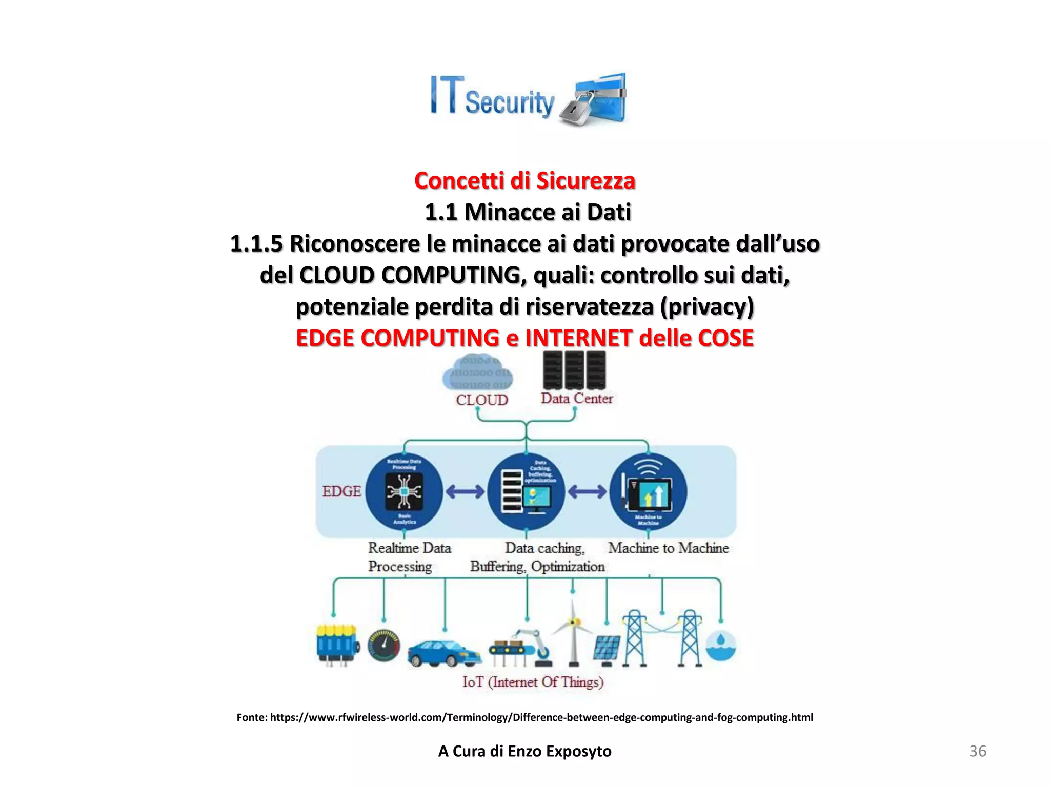 Concetti di Sicurezza
1.1 Minacce ai Dati
1.1.5 Riconoscere le minacce ai dati provocate dall’uso
del CLOUD COMPUTING, quali: controllo sui dati,
potenziale perdita di riservatezza (privacy)
EDGE COMPUTING e INTERNET delle COSE
A Cura di Enzo Exposyto 36
Fonte: https://www.rfwireless-world.com/Terminology/Difference-between-edge-computing-and-fog-computing.html
 