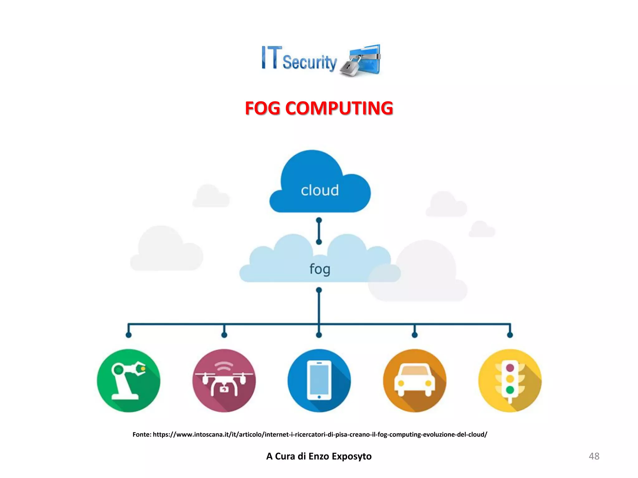 FOG COMPUTING
A Cura di Enzo Exposyto 48
Fonte: https://www.intoscana.it/it/articolo/internet-i-ricercatori-di-pisa-creano-il-fog-computing-evoluzione-del-cloud/
 