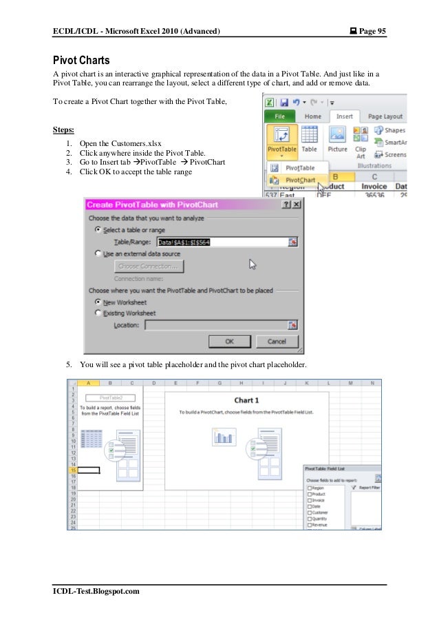in xlsx a pivot to table how create / Advanced level ICDL Tutorial. ECDL   Excel A high 2010