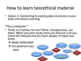 How to learn teorethical material Option 2: Connecting to existing data structures in your brain and Action Learning ” This is computer.”  Think: Is it familiar for me? What I already know. List them. When you start study more you find out is all you listed still relevant and you learn deeper of topics you knew.    MAKE MIND MAP    List questions you have Computer Parts Mouse Display Use Text typing Information from Internet How? Other? Why? 