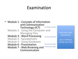 Examination Module 1 - Concepts of Information  and Communication  Technology (ICT) Module 2 - Using the Computer and  Managing Files Module 3 - Word Processing Module 4 - Spreadsheets Module 5 - Using Databases Module 6 - Presentation Module 7 - Web Browsing and  Communication ECDL/ICDL Start Examination (your certificate include also ICDL) 