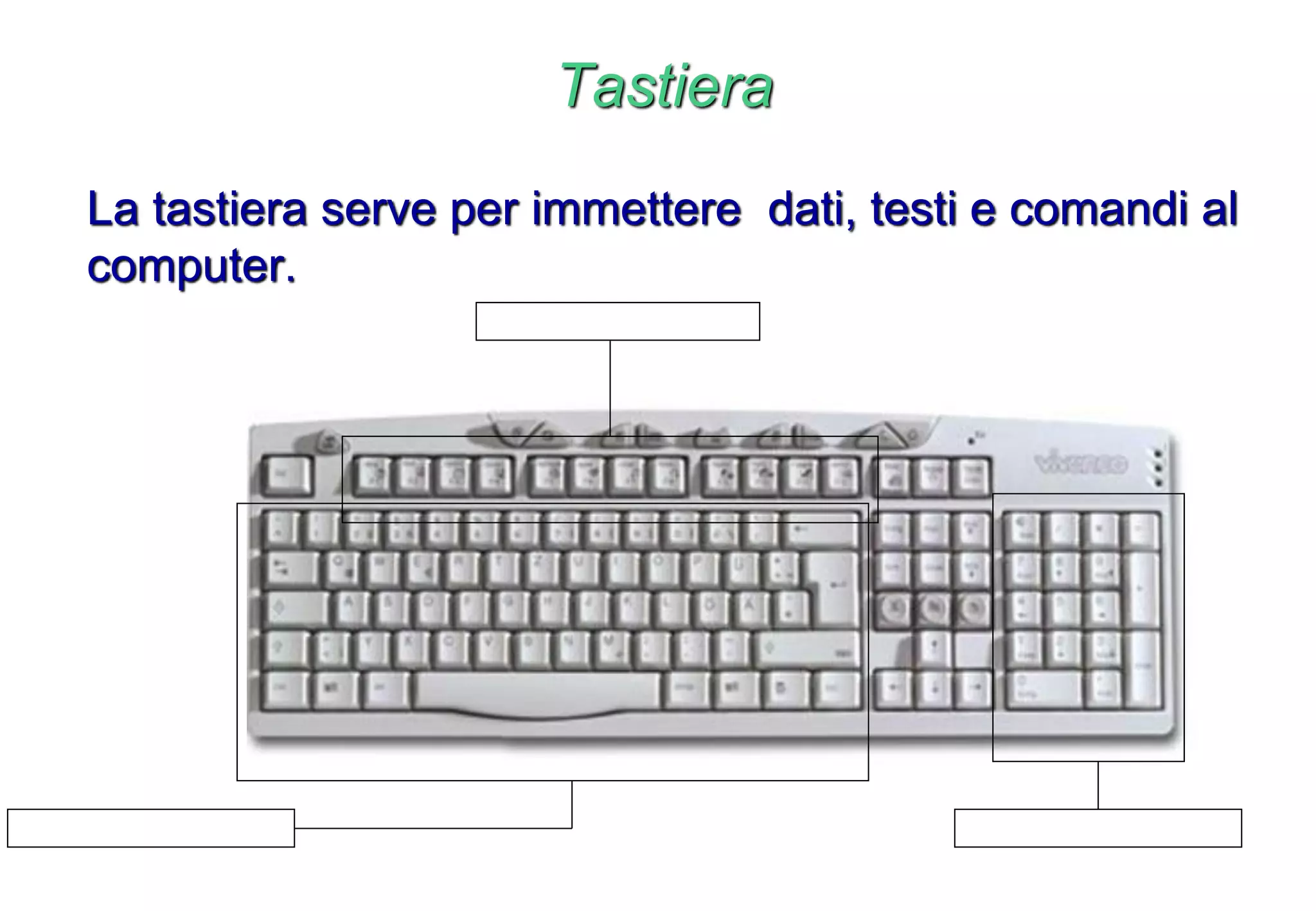 Tastiera
La tastiera serve per immettere dati, testi e comandi al
computer.
TASTI FUNZIONE
TASTI ALFANUMERICI TASTIERINA
 