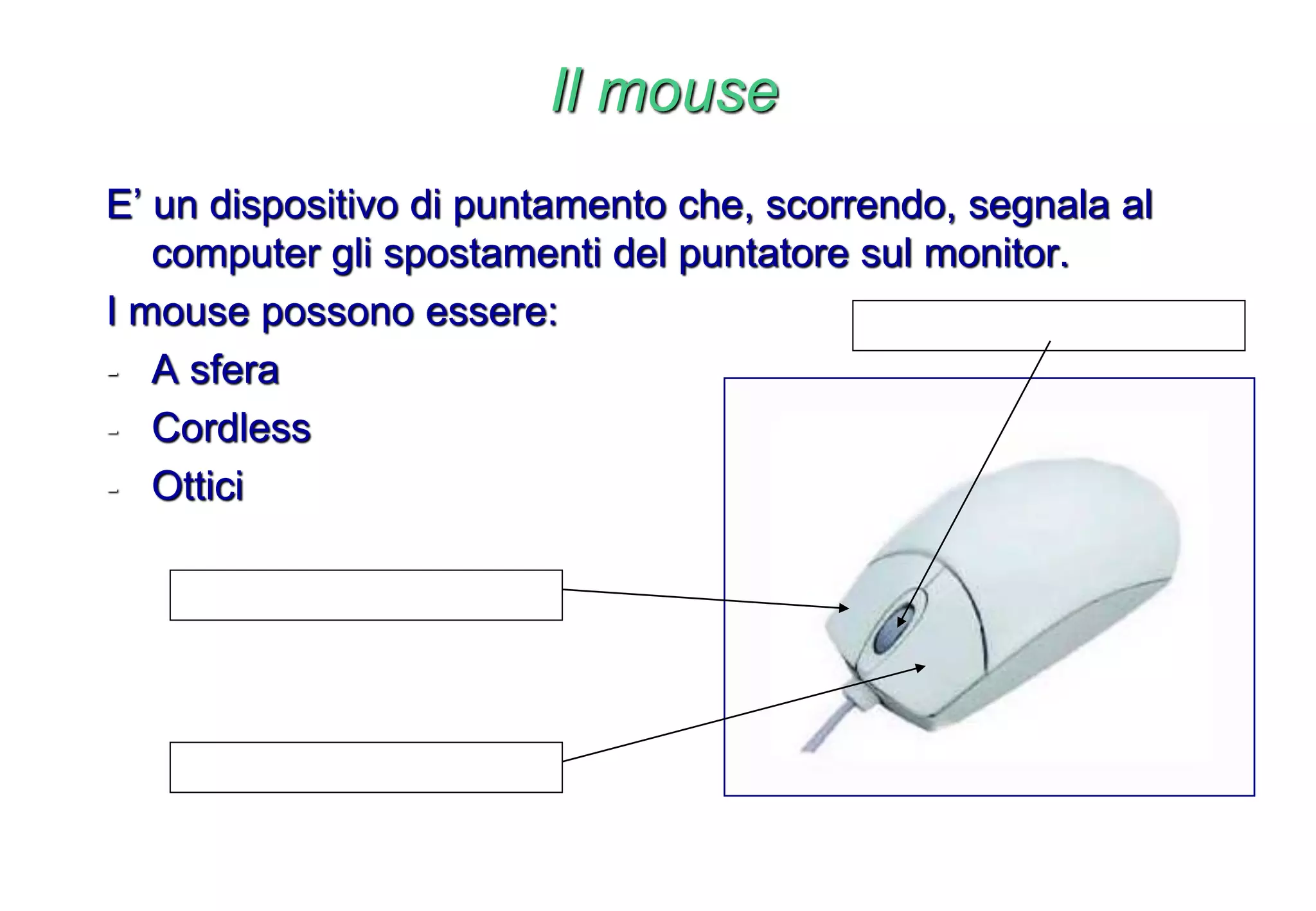 Il mouse
E’ un dispositivo di puntamento che, scorrendo, segnala al
computer gli spostamenti del puntatore sul monitor.
I mouse possono essere:
- A sfera
- Cordless
- Ottici
TASTO DESTRO
TASTO SINISTRO
SCROLLING
 