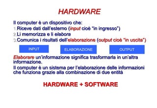 Il computer è un dispositivo che:
1.Riceve dati dall’esterno (input cioè “in ingresso”)
2.Li memorizza e li elabora
3.Comunica i risultati dell’elaborazione (output cioè “in uscita”)
Elaborare un’informazione significa trasformarla in un’altra
informazione.
Il computer è un sistema per l’elaborazione delle informazioni
che funziona grazie alla combinazione di due entità
HARDWARE + SOFTWARE
HARDWARE
INPUT ELABORAZIONE OUTPUT
 