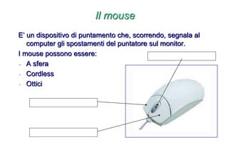Il mouse
E’ un dispositivo di puntamento che, scorrendo, segnala al
computer gli spostamenti del puntatore sul monitor.
I mouse possono essere:
- A sfera
- Cordless
- Ottici
TASTO DESTRO
TASTO SINISTRO
SCROLLING
 