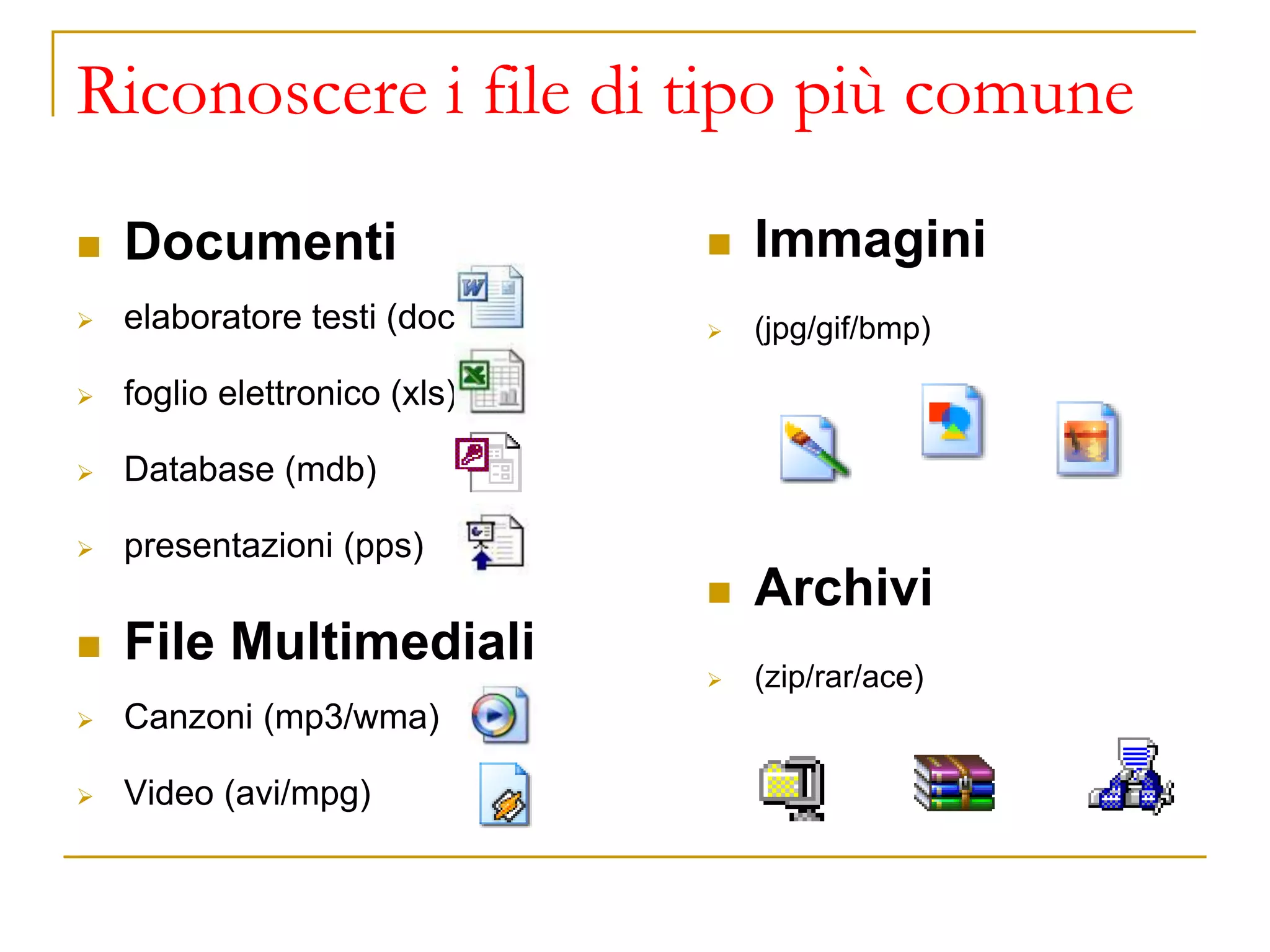 ◼ Documenti
➢ elaboratore testi (doc)
➢ foglio elettronico (xls)
➢ Database (mdb)
➢ presentazioni (pps)
◼ File Multimediali
➢ Canzoni (mp3/wma)
➢ Video (avi/mpg)
Riconoscere i file di tipo più comune
◼ Immagini
➢ (jpg/gif/bmp)
◼ Archivi
➢ (zip/rar/ace)
 