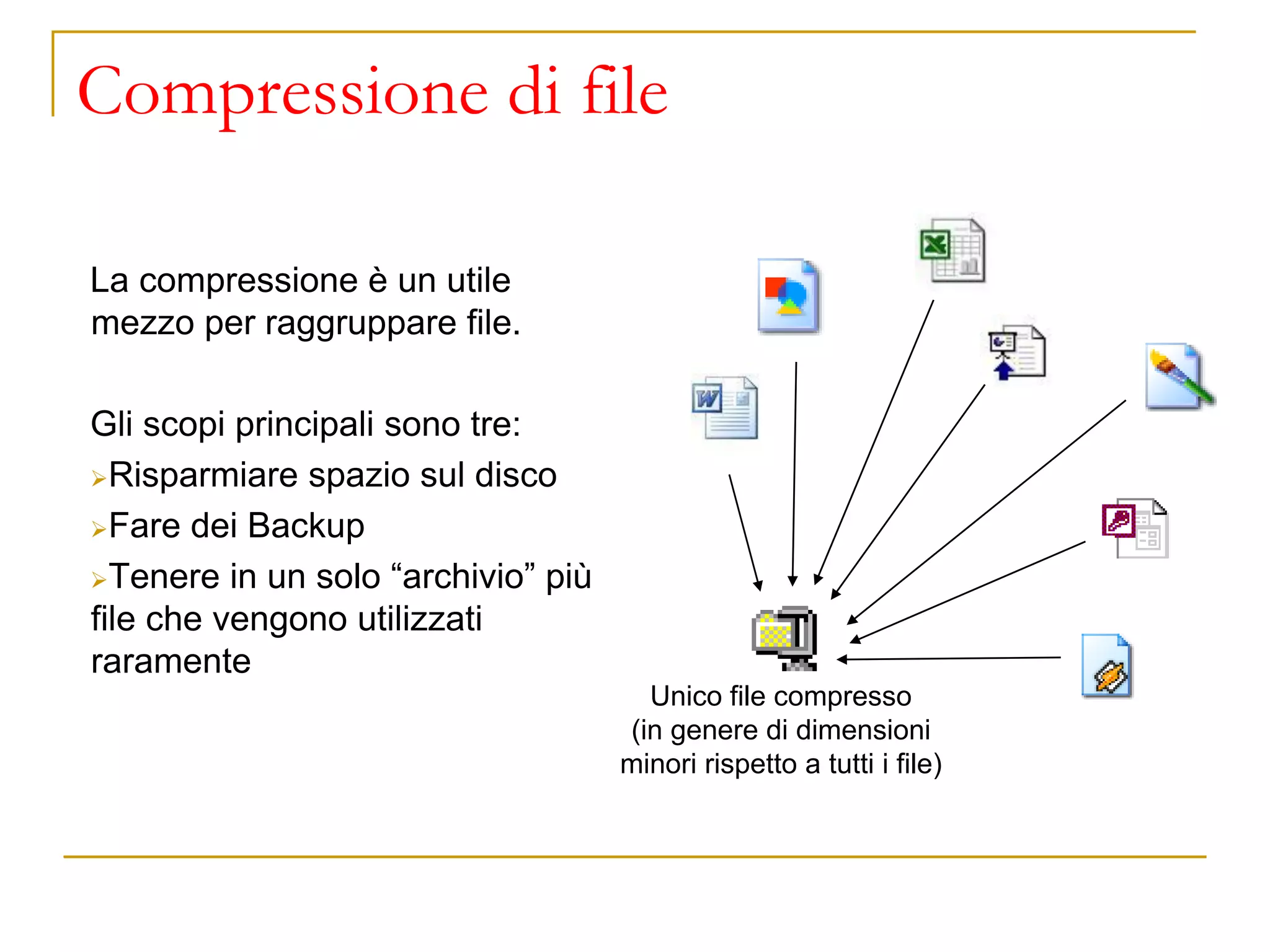 Compressione di file
La compressione è un utile
mezzo per raggruppare file.
Gli scopi principali sono tre:
➢Risparmiare spazio sul disco
➢Fare dei Backup
➢Tenere in un solo “archivio” più
file che vengono utilizzati
raramente
Unico file compresso
(in genere di dimensioni
minori rispetto a tutti i file)
 