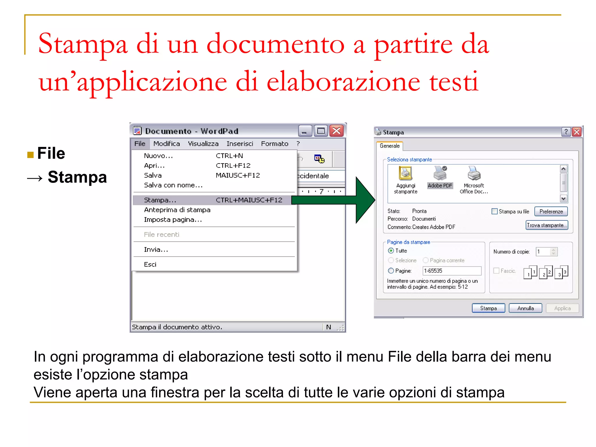 Stampa di un documento a partire da
un’applicazione di elaborazione testi
◼ File
→ Stampa
In ogni programma di elaborazione testi sotto il menu File della barra dei menu
esiste l’opzione stampa
Viene aperta una finestra per la scelta di tutte le varie opzioni di stampa
 