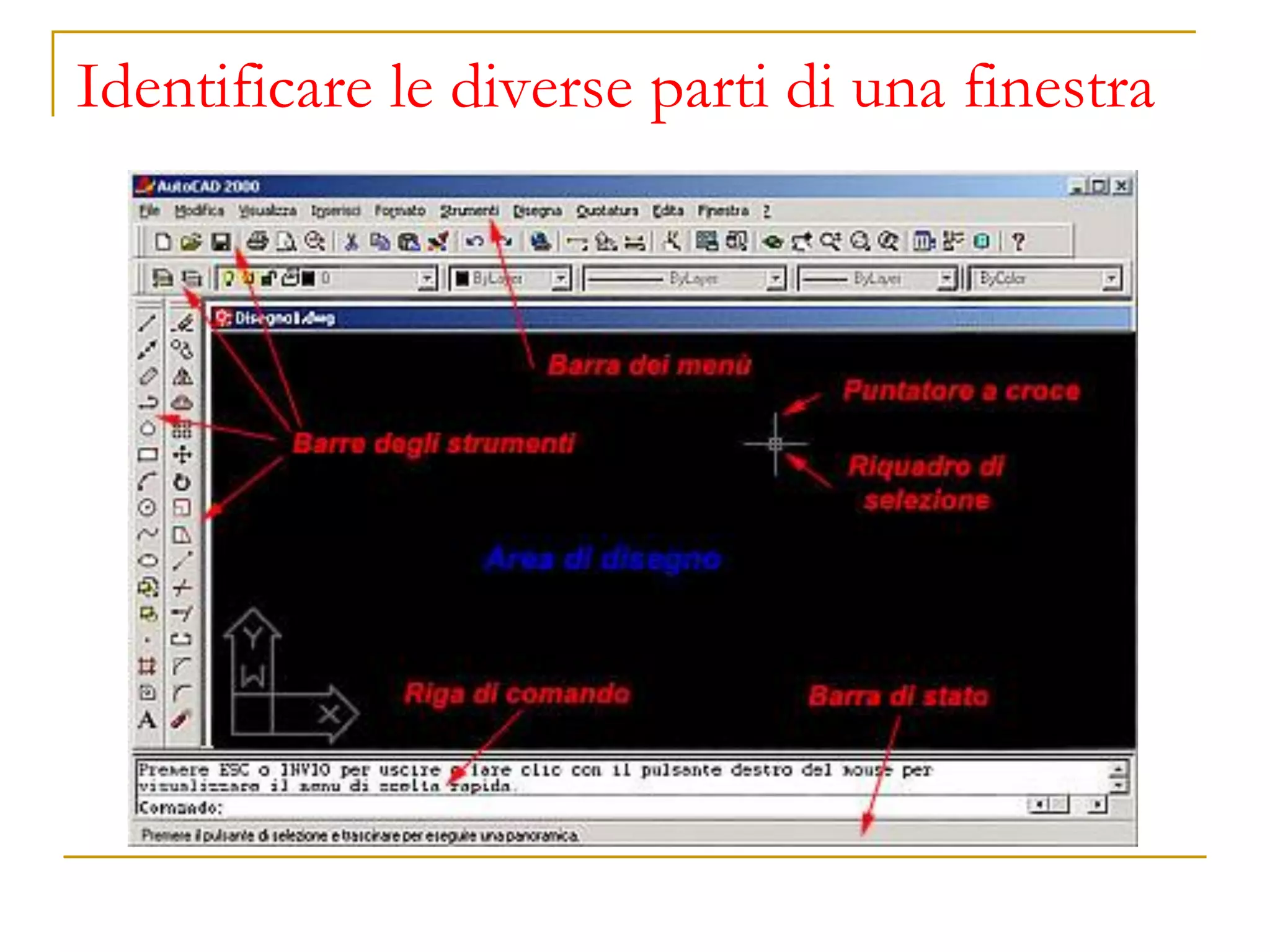 Identificare le diverse parti di una finestra
 