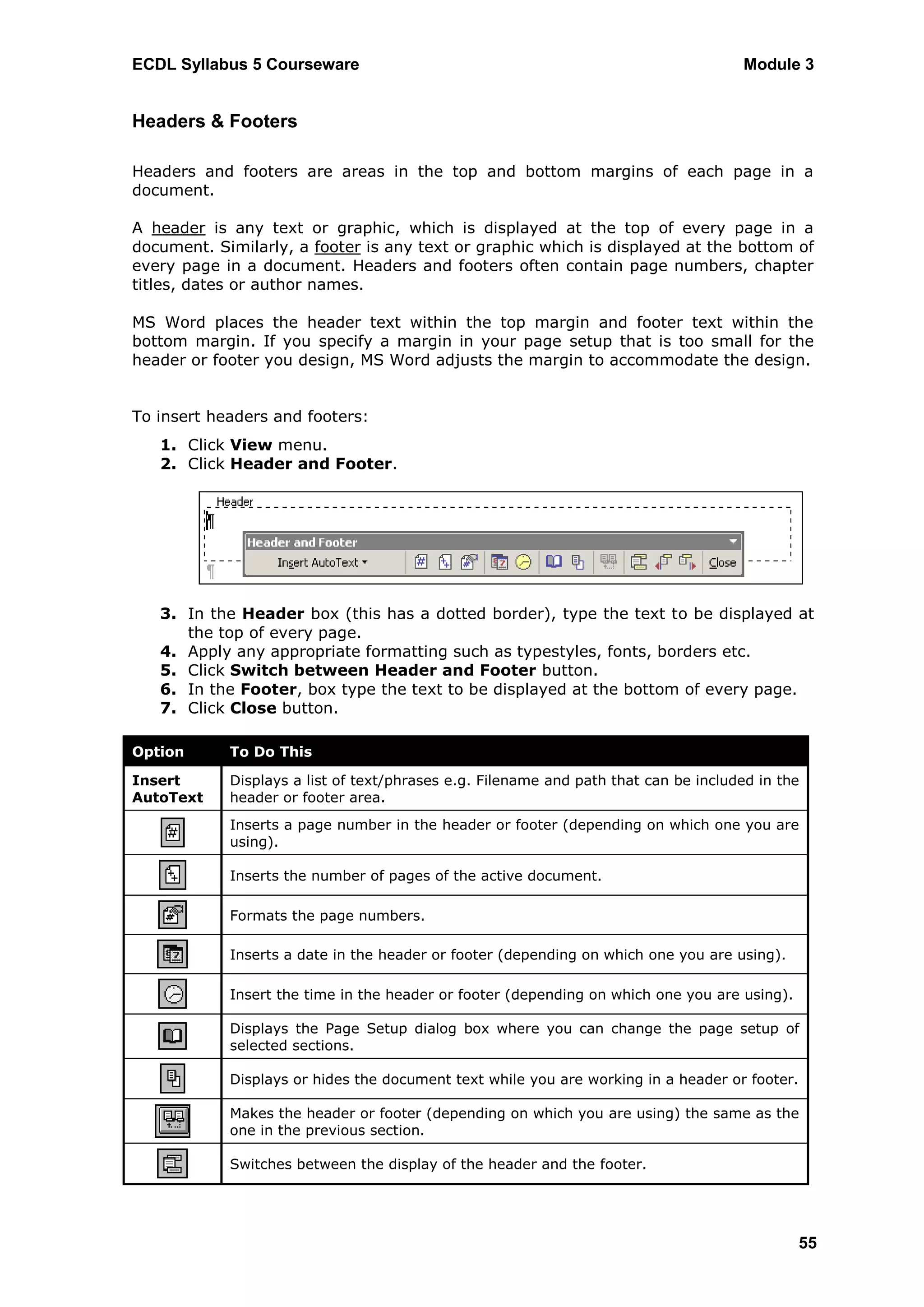 ECDL Syllabus 5 Courseware                                                           Module 3


Headers & Footers

Headers and footers are areas in the top and bottom margins of each page in a
document.

A header is any text or graphic, which is displayed at the top of every page in a
document. Similarly, a footer is any text or graphic which is displayed at the bottom of
every page in a document. Headers and footers often contain page numbers, chapter
titles, dates or author names.

MS Word places the header text within the top margin and footer text within the
bottom margin. If you specify a margin in your page setup that is too small for the
header or footer you design, MS Word adjusts the margin to accommodate the design.


To insert headers and footers:
   1. Click View menu.
   2. Click Header and Footer.




   3. In the Header box (this has a dotted border), type the text to be displayed at
      the top of every page.
   4. Apply any appropriate formatting such as typestyles, fonts, borders etc.
   5. Click Switch between Header and Footer button.
   6. In the Footer, box type the text to be displayed at the bottom of every page.
   7. Click Close button.

Option      To Do This

Insert      Displays a list of text/phrases e.g. Filename and path that can be included in the
AutoText    header or footer area.
            Inserts a page number in the header or footer (depending on which one you are
            using).

            Inserts the number of pages of the active document.

            Formats the page numbers.

            Inserts a date in the header or footer (depending on which one you are using).

            Insert the time in the header or footer (depending on which one you are using).

            Displays the Page Setup dialog box where you can change the page setup of
            selected sections.

            Displays or hides the document text while you are working in a header or footer.

            Makes the header or footer (depending on which you are using) the same as the
            one in the previous section.

            Switches between the display of the header and the footer.




                                                                                               55
 