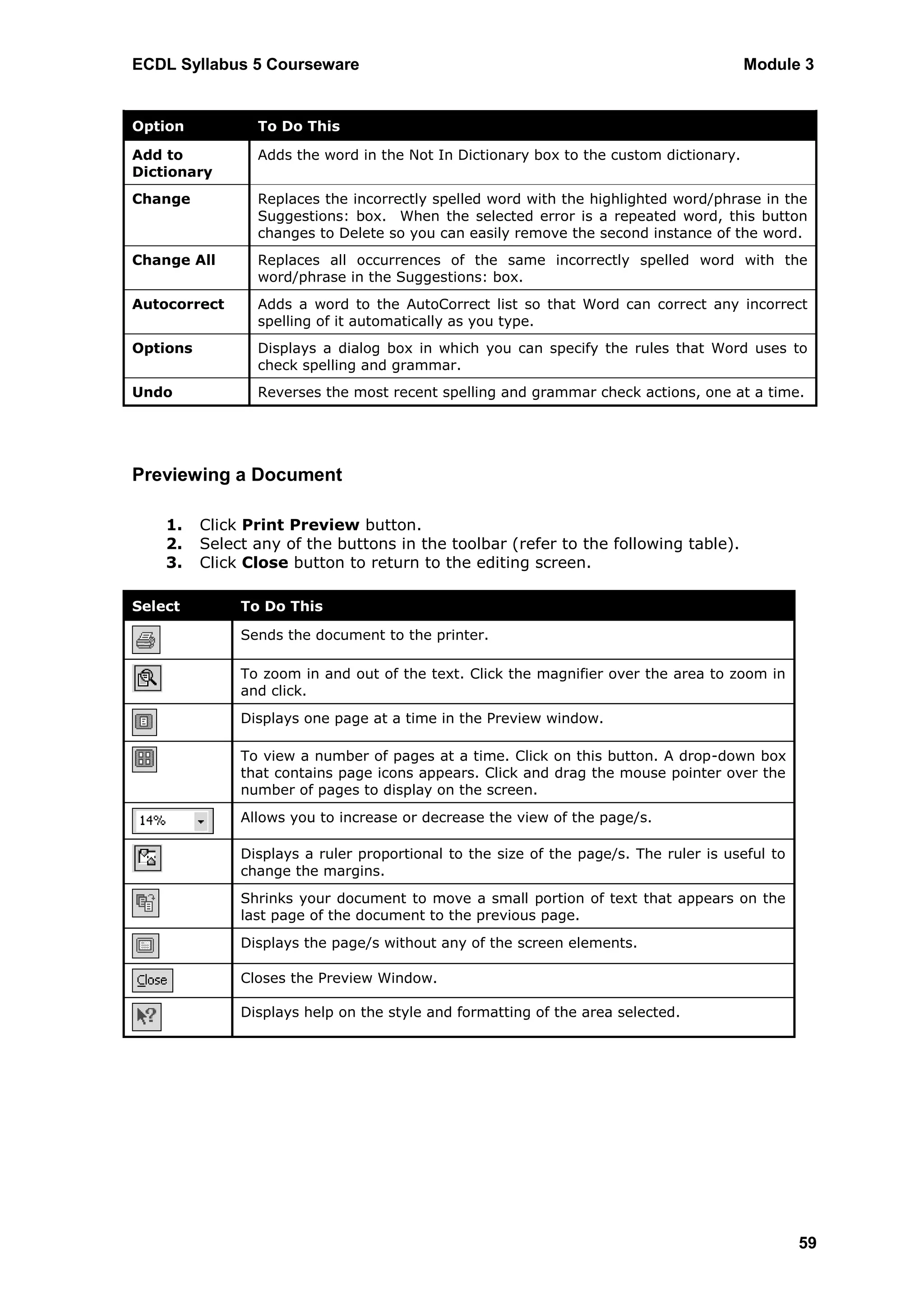 ECDL Syllabus 5 Courseware                                                              Module 3


Option           To Do This

Add to           Adds the word in the Not In Dictionary box to the custom dictionary.
Dictionary
Change           Replaces the incorrectly spelled word with the highlighted word/phrase in the
                 Suggestions: box. When the selected error is a repeated word, this button
                 changes to Delete so you can easily remove the second instance of the word.
Change All       Replaces all occurrences of the same incorrectly spelled word with the
                 word/phrase in the Suggestions: box.
Autocorrect      Adds a word to the AutoCorrect list so that Word can correct any incorrect
                 spelling of it automatically as you type.
Options          Displays a dialog box in which you can specify the rules that Word uses to
                 check spelling and grammar.
Undo             Reverses the most recent spelling and grammar check actions, one at a time.




Previewing a Document

    1.    Click Print Preview button.
    2.    Select any of the buttons in the toolbar (refer to the following table).
    3.    Click Close button to return to the editing screen.

Select         To Do This

               Sends the document to the printer.

               To zoom in and out of the text. Click the magnifier over the area to zoom in
               and click.
               Displays one page at a time in the Preview window.

               To view a number of pages at a time. Click on this button. A drop-down box
               that contains page icons appears. Click and drag the mouse pointer over the
               number of pages to display on the screen.
               Allows you to increase or decrease the view of the page/s.

               Displays a ruler proportional to the size of the page/s. The ruler is useful to
               change the margins.
               Shrinks your document to move a small portion of text that appears on the
               last page of the document to the previous page.
               Displays the page/s without any of the screen elements.

               Closes the Preview Window.

               Displays help on the style and formatting of the area selected.




                                                                                                 59
 