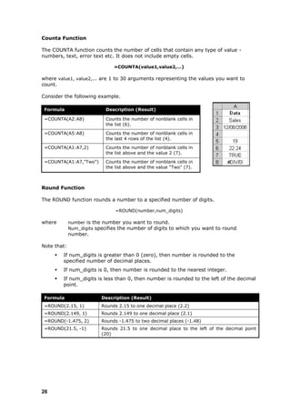 Counta Function

The COUNTA function counts the number of cells that contain any type of value -
numbers, text, error text etc. It does not include empty cells.

                               =COUNTA(value1,value2,…)

where value1, value2,... are 1 to 30 arguments representing the values you want to
count.

Consider the following example.

 Formula                    Description (Result)

 =COUNTA(A2:A8)             Counts the number of nonblank cells in
                            the list (6).

 =COUNTA(A5:A8)             Counts the number of nonblank cells in
                            the last 4 rows of the list (4).

 =COUNTA(A1:A7,2)           Counts the number of nonblank cells in
                            the list above and the value 2 (7).

 =COUNTA(A1:A7,"Two")       Counts the number of nonblank cells in
                            the list above and the value "Two" (7).



Round Function

The ROUND function rounds a number to a specified number of digits.

                                =ROUND(number,num_digits)

where        number is the number you want to round.
             Num_digits specifies the number of digits to which you want to round
             number.

Note that:
        If num_digits is greater than 0 (zero), then number is rounded to the
         specified number of decimal places.
        If num_digits is 0, then number is rounded to the nearest integer.
        If num_digits is less than 0, then number is rounded to the left of the decimal
         point.

 Formula                  Description (Result)
 =ROUND(2.15, 1)          Rounds 2.15 to one decimal place (2.2)
 =ROUND(2.149, 1)         Rounds 2.149 to one decimal place (2.1)
 =ROUND(-1.475, 2)        Rounds -1.475 to two decimal places (-1.48)
 =ROUND(21.5, -1)         Rounds 21.5 to one decimal place to the left of the decimal point
                          (20)




26
 