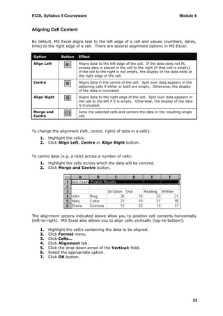 ECDL Syllabus 5 Courseware                                                              Module 4


Aligning Cell Content

By default, MS Excel aligns text to the left edge of a cell and values (numbers, dates,
time) to the right edge of a cell. There are several alignment options in MS Excel:

Option          Button   Effect

Align Left               Aligns data to the left edge of the cell. If the data does not fit,
                         excess data is placed in the cell to the right (if that cell is empty).
                         If the cell to the right is not empty, the display of the data ends at
                         the right edge of the cell.
Centre                   Aligns data in the centre of the cell. Spill over data appears in the
                         adjoining cells if either or both are empty. Otherwise, the display
                         of the data is truncated.
Align Right              Aligns data to the right edge of the cell. Spill over data appears in
                         the cell to the left if it is empty. Otherwise, the display of the data
                         is truncated.
Merge and                Joins the selected cells and centers the data in the resulting single
Centre                   cell.



To change the alignment (left, centre, right) of data in a cell/s:
    1.   Highlight the cell/s.
    2.   Click Align Left, Centre or Align Right button.


To centre data (e.g. a title) across a number of cells:
    1.   Highlight the cells across which the data will be centred.
    2.   Click Merge and Centre button.




The alignment options indicated above allow you to position cell contents horizontally
(left-to-right). MS Excel also allows you to align cells vertically (top-to-bottom):

    1.   Highlight the cell/s containing the data to be aligned.
    2.   Click Format menu.
    3.   Click Cells...
    4.   Click Alignment tab.
    5.   Click the drop-down arrow of the Vertical: field.
    6.   Select the appropriate option.
    7.   Click OK button.




                                                                                                   33
 