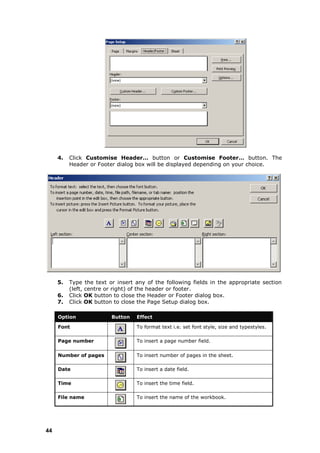 4.   Click Customise Header… button or Customise Footer… button. The
          Header or Footer dialog box will be displayed depending on your choice.




     5.   Type the text or insert any of the following fields in the appropriate section
          (left, centre or right) of the header or footer.
     6.   Click OK button to close the Header or Footer dialog box.
     7.   Click OK button to close the Page Setup dialog box.

     Option              Button   Effect

     Font                         To format text i.e. set font style, size and typestyles.

     Page number                  To insert a page number field.

     Number of pages              To insert number of pages in the sheet.

     Date                         To insert a date field.

     Time                         To insert the time field.

     File name                    To insert the name of the workbook.




44
 