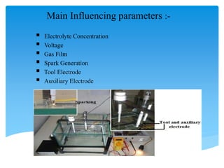 Main Influencing parameters :-
 Electrolyte Concentration
 Voltage
 Gas Film
 Spark Generation
 Tool Electrode
 Auxiliary Electrode
 