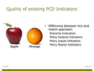• Difference between mix and
match approach:
Outcome Indicators
Policy Outputs Indicators
Policy Inputs Indicators
Policy ...