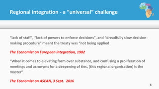 Political Economy Of Regional Integration In Africa What Drives And