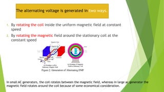 1. By rotating the coil inside the uniform magnetic field at constant
speed
2. By rotating the magnetic field around the stationary coil at the
constant speed
The alternating voltage is generated in two ways.
In small AC generators, the coil rotates between the magnetic field, whereas in large ac generator the
magnetic field rotates around the coil because of some economical consideration.
 