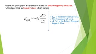 Operation principle of a Generator is based on Electromagnetic Induction,
which is defined by Faraday's Law, which states:
 Eemf is the Electromotive Force,
 N,is the number of turns,
 dΦ / dt is the Rate of Change of
Magnetic Flux
 