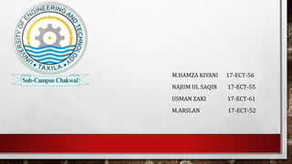 M.HAMZA KIYANI 17-ECT-56
NAJUM UL SAQIB 17-ECT-55
USMAN ZAKI 17-ECT-61
M.ARSLAN 17-ECT-52
 