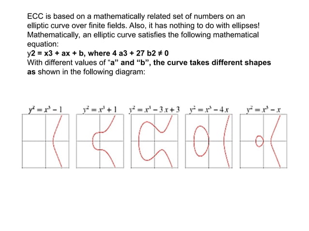 Elliptic Curve Digital Signature Algorithm (ECDSA).ppt