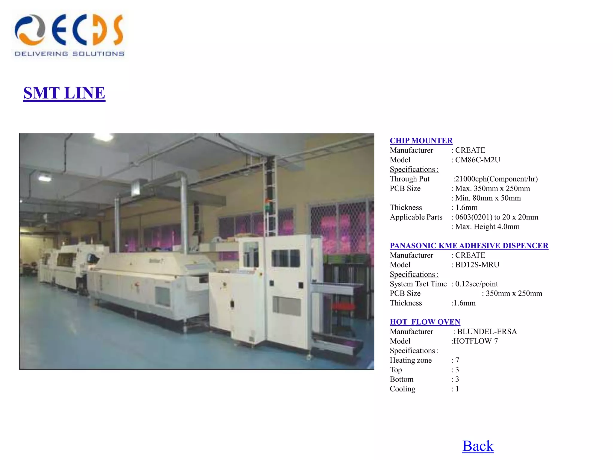 SMT LINE

           CHIP MOUNTER
           Manufacturer     : CREATE
           Model            : CM86C-M2U
           Specifications :
           Through Put       :21000cph(Component/hr)
           PCB Size         : Max. 350mm x 250mm
                            : Min. 80mm x 50mm
           Thickness        : 1.6mm
           Applicable Parts : 0603(0201) to 20 x 20mm
                            : Max. Height 4.0mm

           PANASONIC KME ADHESIVE DISPENCER
           Manufacturer     : CREATE
           Model            : BD12S-MRU
           Specifications :
           System Tact Time : 0.12sec/point
           PCB Size                   : 350mm x 250mm
           Thickness        :1.6mm

           HOT FLOW OVEN
           Manufacturer      : BLUNDEL-ERSA
           Model            :HOTFLOW 7
           Specifications :
           Heating zone     :7
           Top              :3
           Bottom           :3
           Cooling          :1




                               Back
 