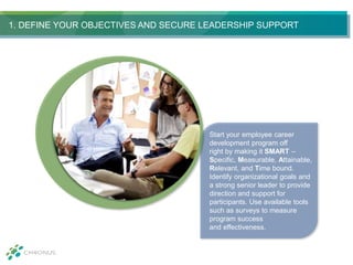 Our Eight Tips Revealed: Employee Development Program Best Practices | PPT