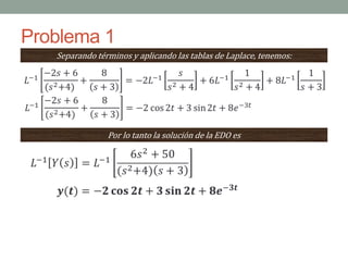 Problema 1
Separando términos y aplicando las tablas de Laplace, tenemos:
Por lo tanto la solución de la EDO es
 