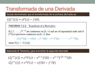 Transformada de una Derivada
Queda demostrado que la transformada de la primera derivada es:
Aplicando le Teorema, para encontrar la segunda derivada
 