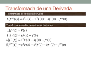 Transformada de una Derivada
Transformada de la tercera derivada
Transformadas de las tres primeras derivadas.
 
