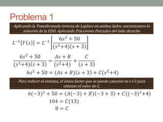 Problema 1
Aplicando la Transformada inversa de Laplace en ambos lados, encontramos la
solución de la EDO. Aplicando Fracciones Parciales del lado derecho
Para reducir el sistema, el único factor que se puede cancelar es s+3 para
obtener el valor de C,
 